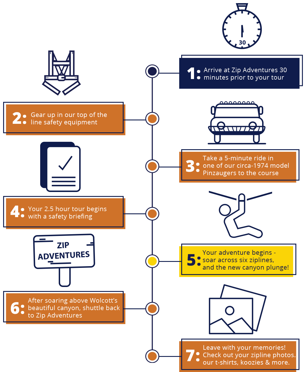 itinerary-desktop-image